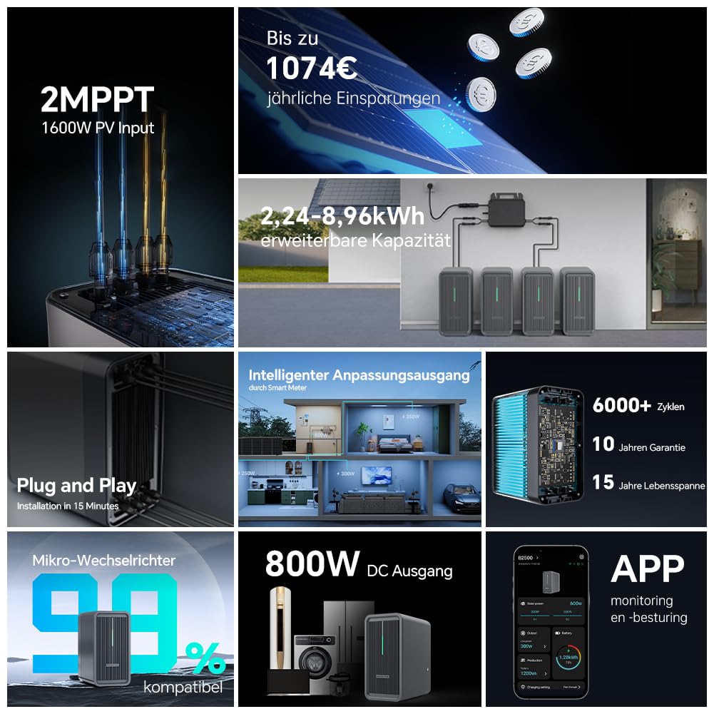 Marstek B2500 Balkonkraftwerk mit Speicher/500W Solarpanel/Intelligenter Zähler: 19% MwSt, 4480Wh LiFePO4 Solarbank Speicher, 2 MPPTs, 1600W Max. PV Solareingang & 800W DC-Ausgang, IP65, Plug&Play