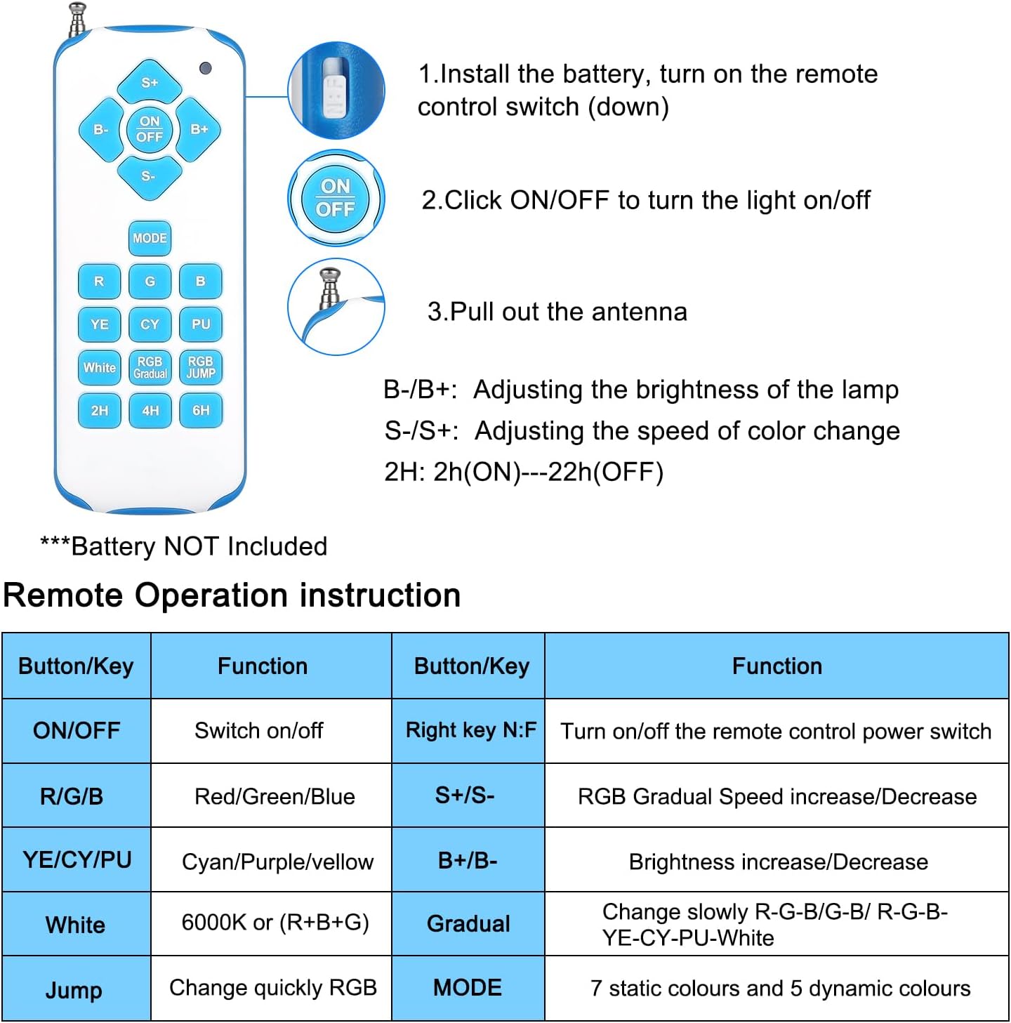 KWODE 54W LED Poolbeleuchtung PAR56, 12V RGB Timing 2/4/6H Schwimmbadbeleuchtung, Externe Synchronisation mit Fernbedienung, IP68 Wasserdichter Pool Lampe Licht mit Fernbedienung (2 Stück)
