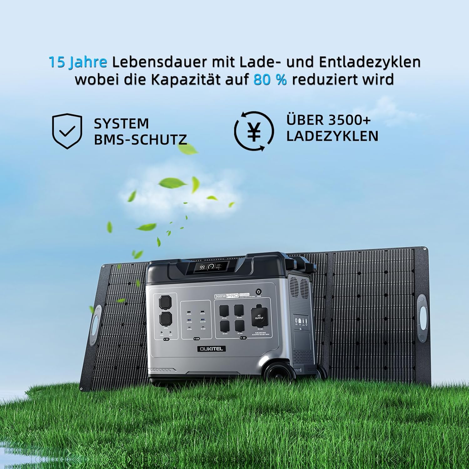 OUKITEL P5000 Pro 4000W Tragbare Powerstation mit 2x200W Solarpanel, 5120Wh Solar Generator, LiFePO4 Batterie, 15 Ausgang, APP, Portable Power Station für Camping, Reisen, Wohnung