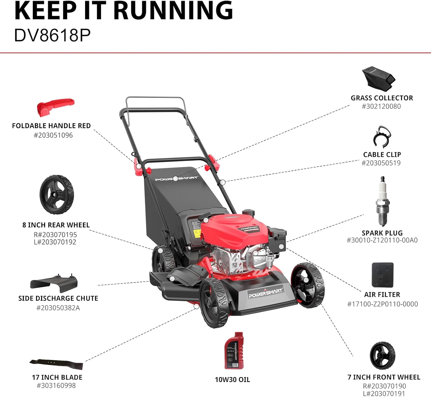 PowerSmart 18 in. 144cc OHV Engine Push 3-in-1 Gas-Powered Walk-Behind Lawn Mower with Height Adjustment and Mulch Bag