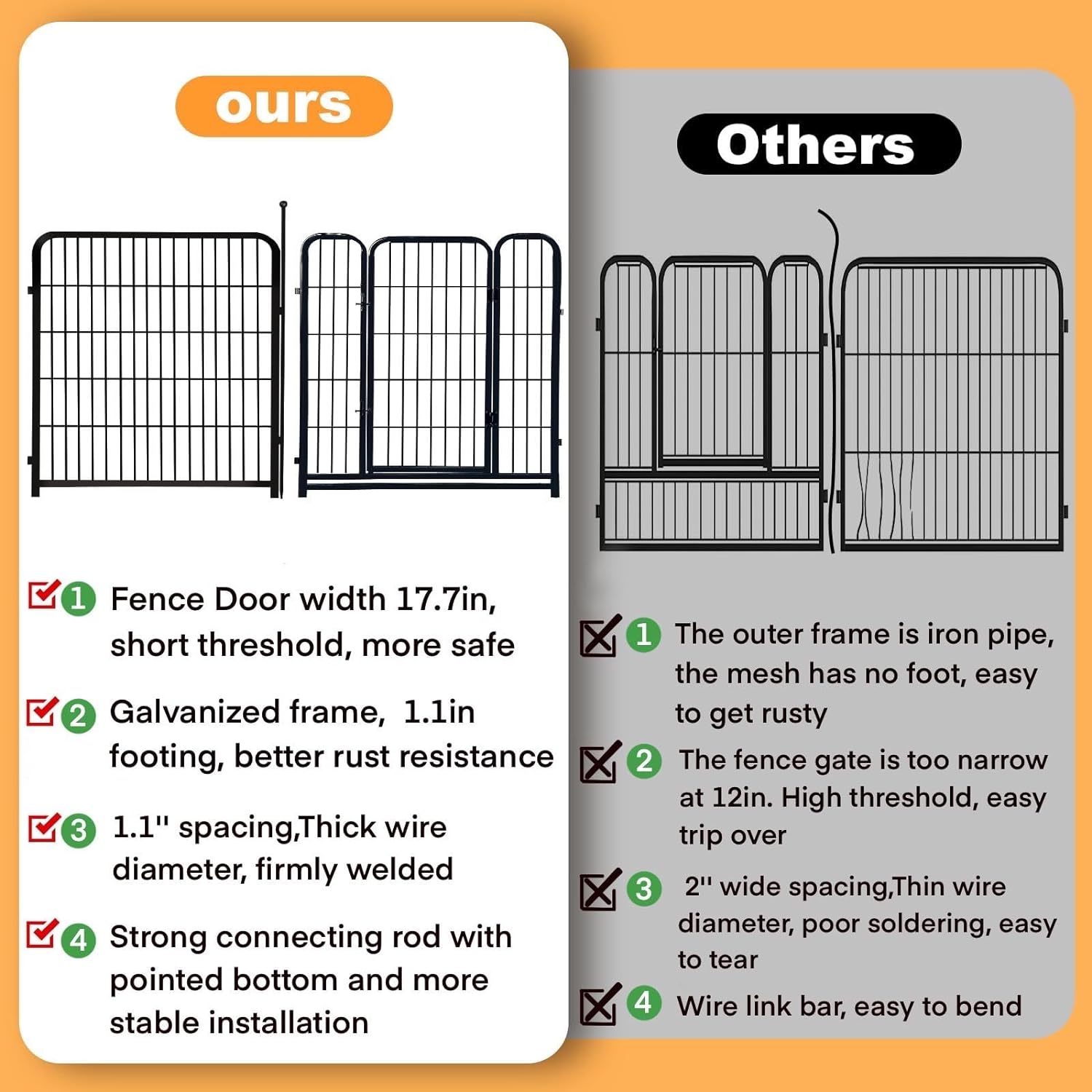 Tall Garden Fence with Gate 48 in(H)×27 in(L) 12 Panels Total 26.6 Ft(L)  Garden Fencing to Keep Dogs Out  Heavy Duty Iron Metal Animal Barrier Fence  Flower Bed Fencing