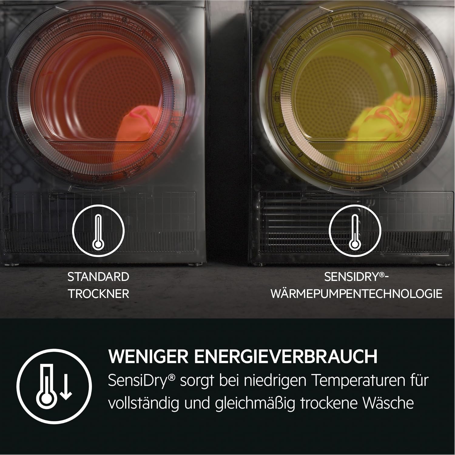 AEG Wärmepumpentrockner 8kg, Testsieger der Stiftung Warentest 2025, neue Energiekl. B, Serie 8000 AbsoluteCare Wolle-  und  Seidetrocknung, Reversierautomatik für Knitterschutz, Innenbeleuchtung TR8AMZ78
