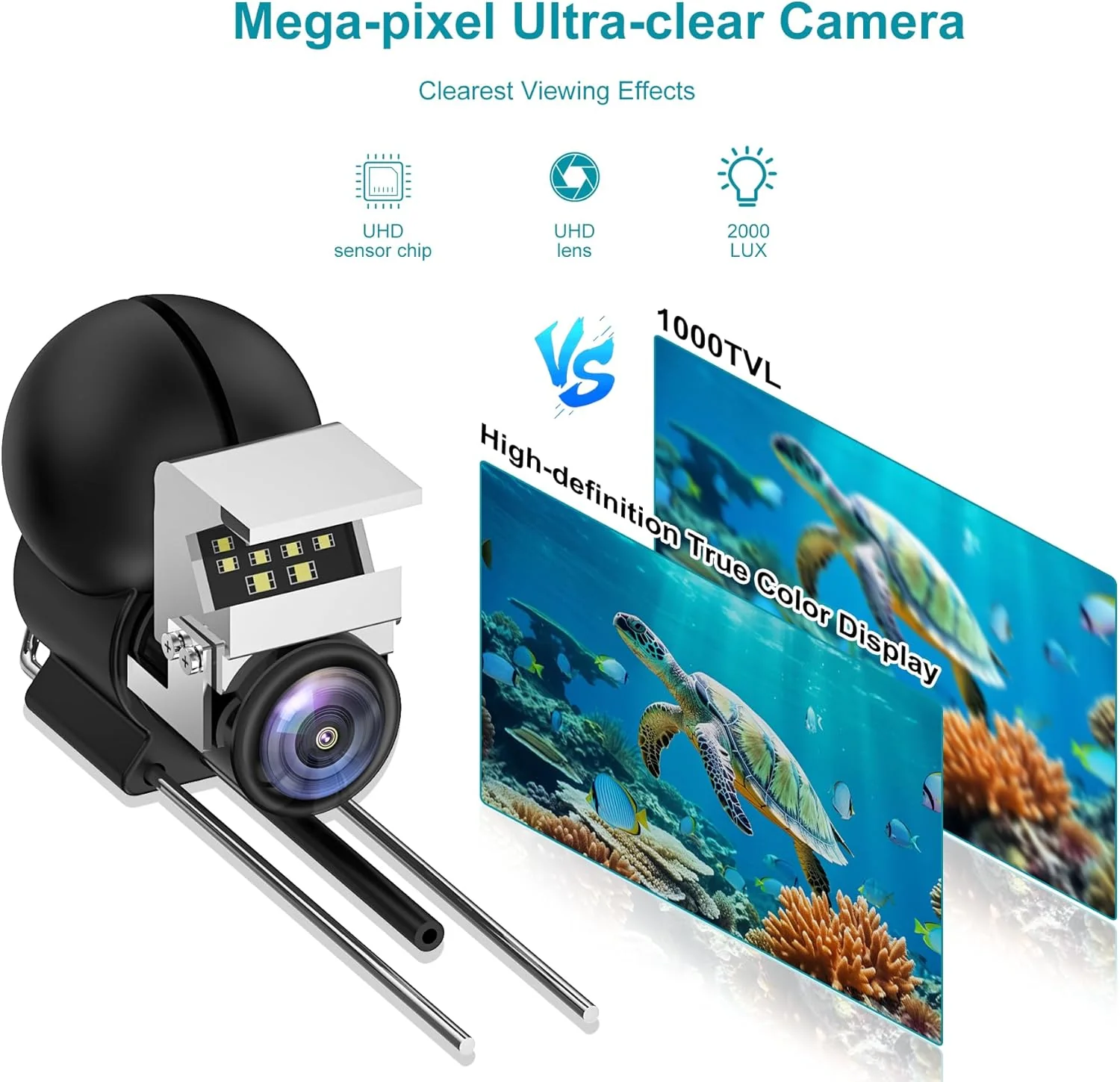 Underwater Fishing Camera with Infrared Night Vision Light, Portable with 100ft Cable, 5 Inch LCD and Upgraded HD Lens