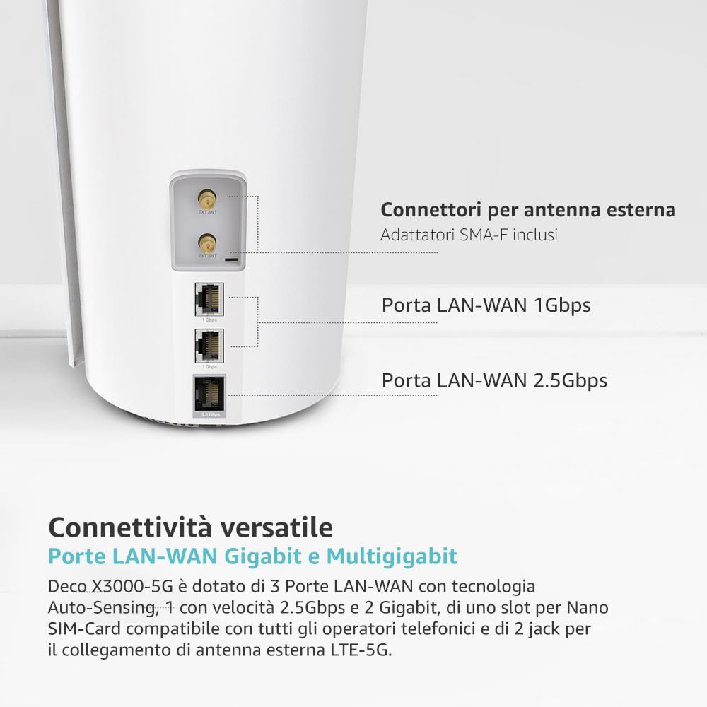 TP-Link Deco X3000-5G Router con Sim, 5G Mesh WiFi 6, AX3000Mbps Dual Band, Modem Ultraveloce con Velocità Fino a 3.4 Gbps, Porta WAN/LAN da 2.5 Gbps, Alexa, Plug&Play