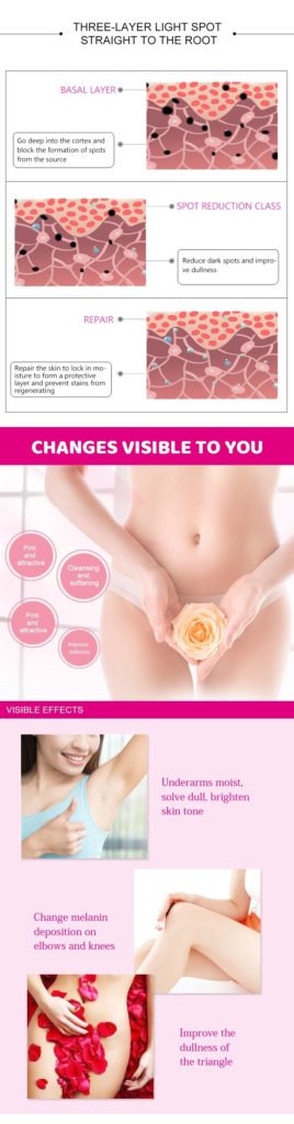 �?Aichun Dark Spot Removing Intimate Whitening Cream🌚