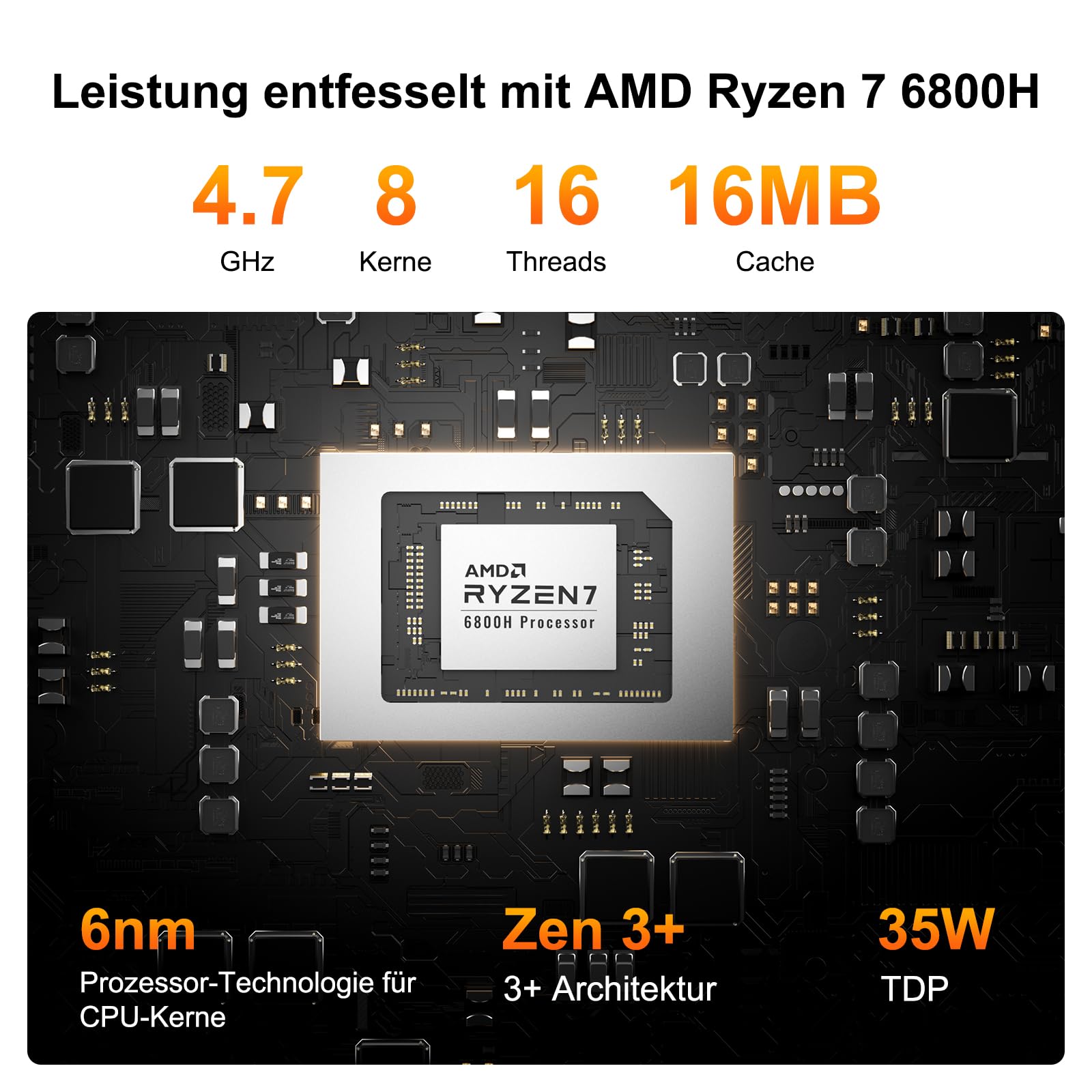 Mini PC mit AMD Ryzen 7 6800H, 16 GB DDR5 RAM, 1 TB PCIe 4.0 SSD, Windows 11, Radeon 680M