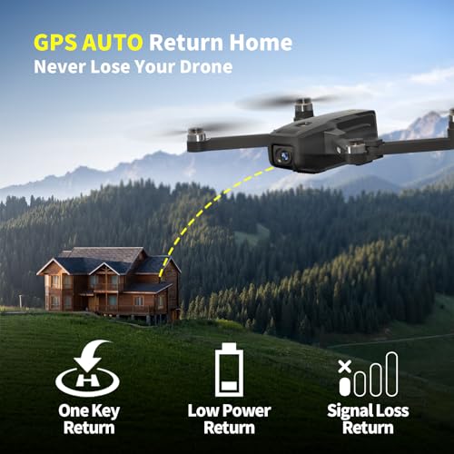 Telecamera Resistenza Livello Professionale Brushless