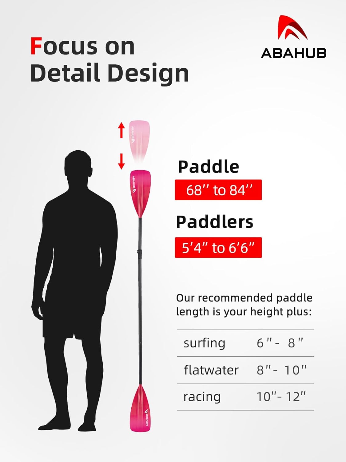 Abahub Pagaia SUP Alluminio Remi SUP Paddle Stand Up Paddle Telescopico 173-213 cm per Tavola da Surf Canoa SUP, Lama in Nylon di Plastica in Nero/Blu/Verde/Rosso/Arancione/Giallo