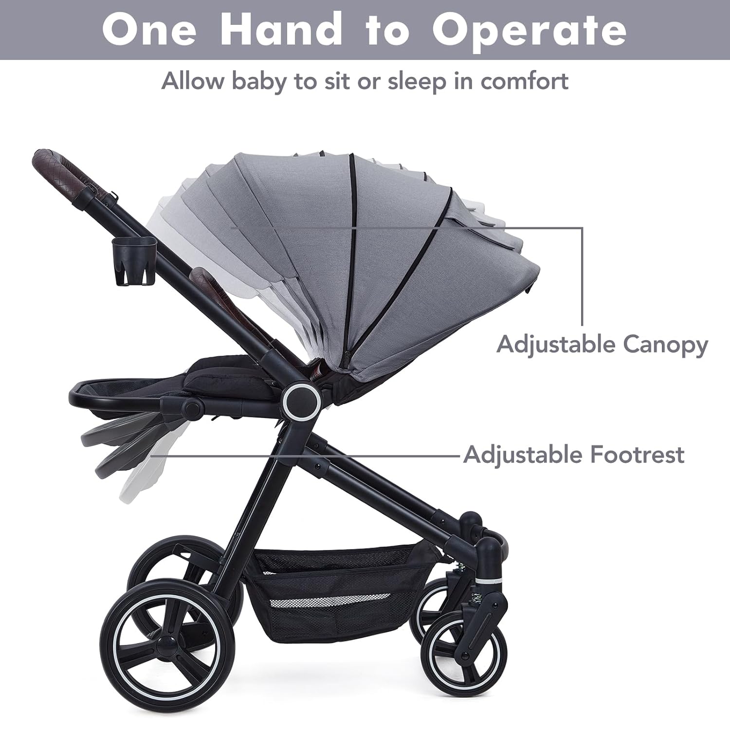 3 in 1 Kinderwagen Set mit umkehrbarem Sport-Sitz, Babywanne & Buggy – Ein-Klick-Zusammenklappbar, Leicht & Tragbar mit Großem Regenschutz