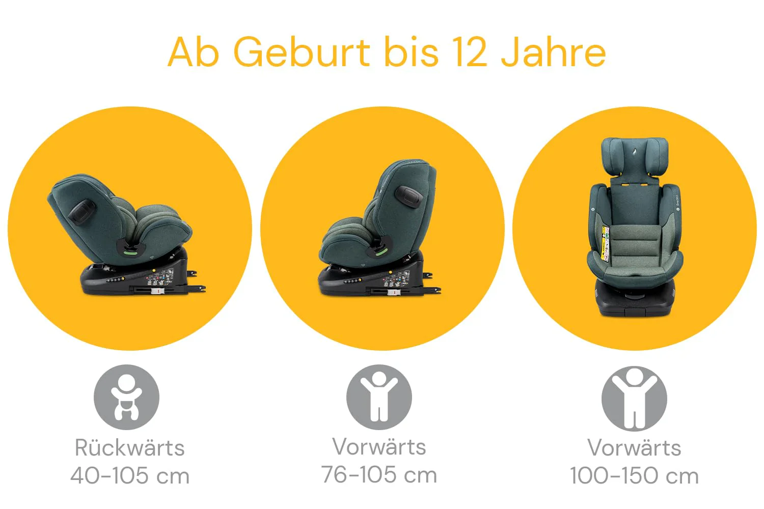 Osann Eno360 i-Size, drehbarer Kindersitz 40-150 cm, Reboarder mit Isofix, Baby Autositz �C Dark Grey Melange
