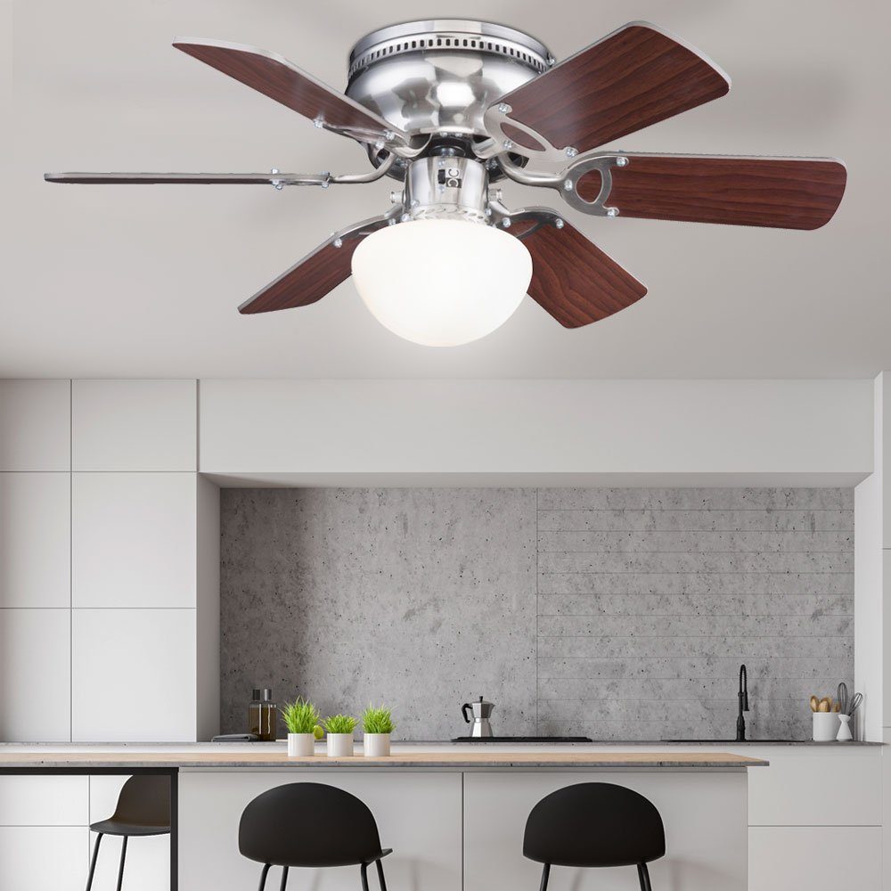 Deckenventilator