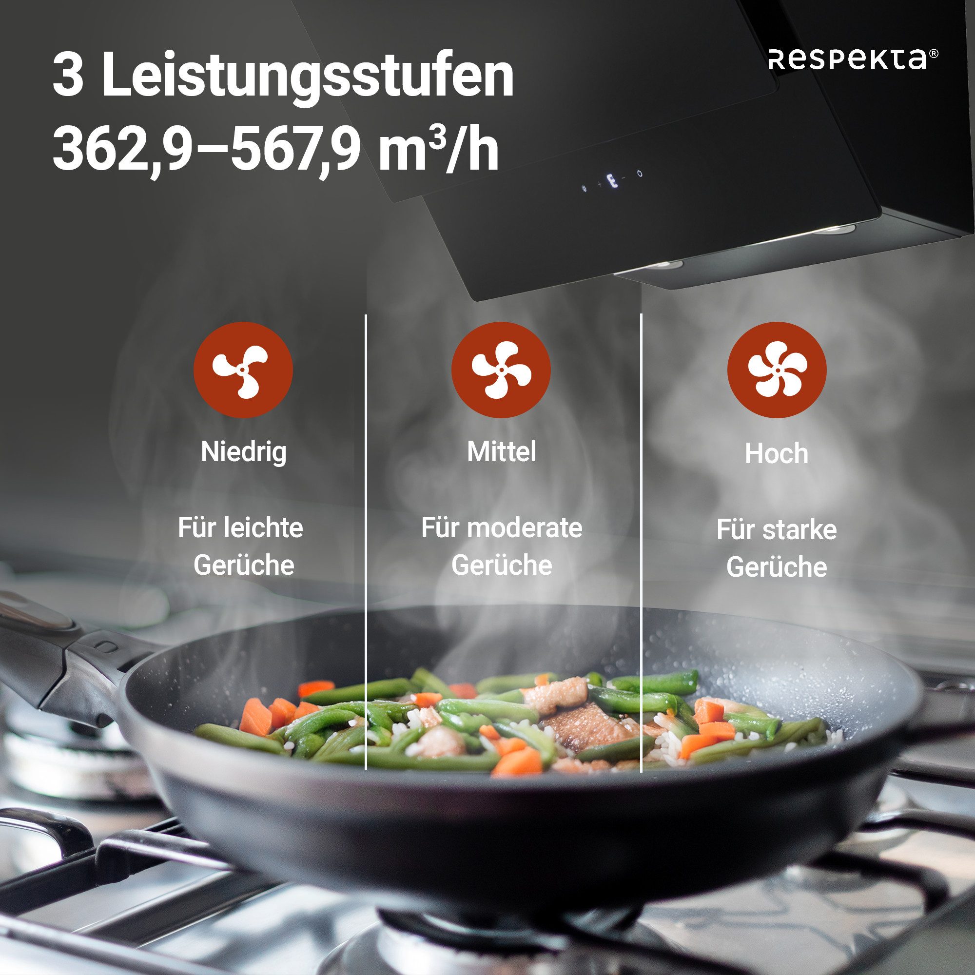 Kopffreihaube Nika