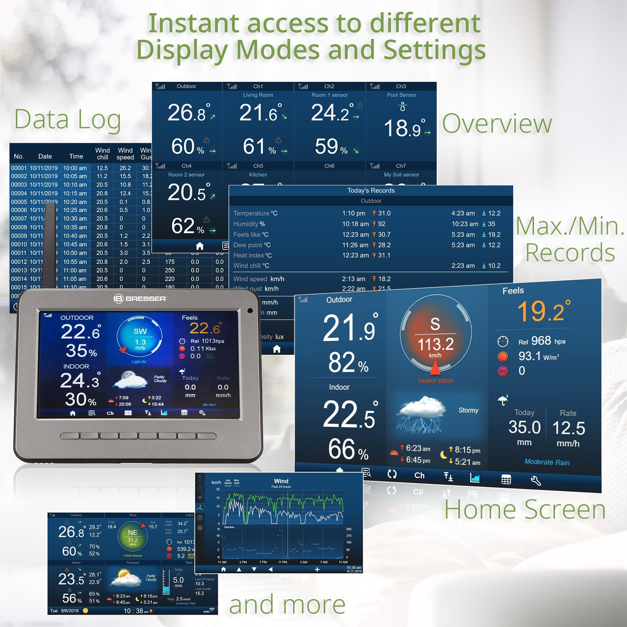 Wetterstation BRESSER WLAN HD TFT 7-in-1-Profi-Wetterstation mit verschiedenen Anze…