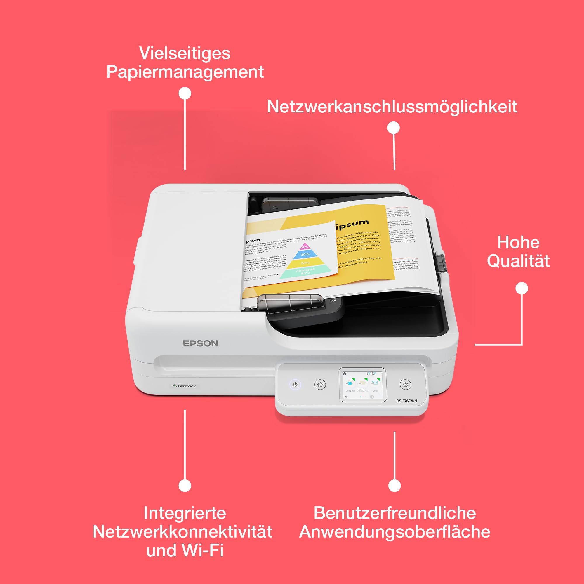 Dokumentenscanner DS-1760WN ADF WLAN USB 600 dpi 1200 dpi Glas 24 Bit 6 kg Windows macOS Netzwerkanschluss