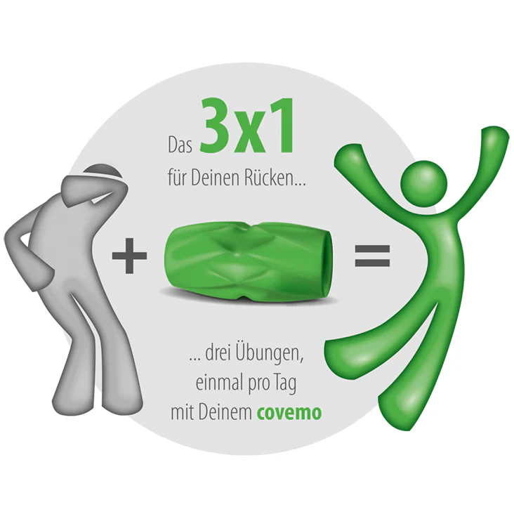 Covemo? HealthFit