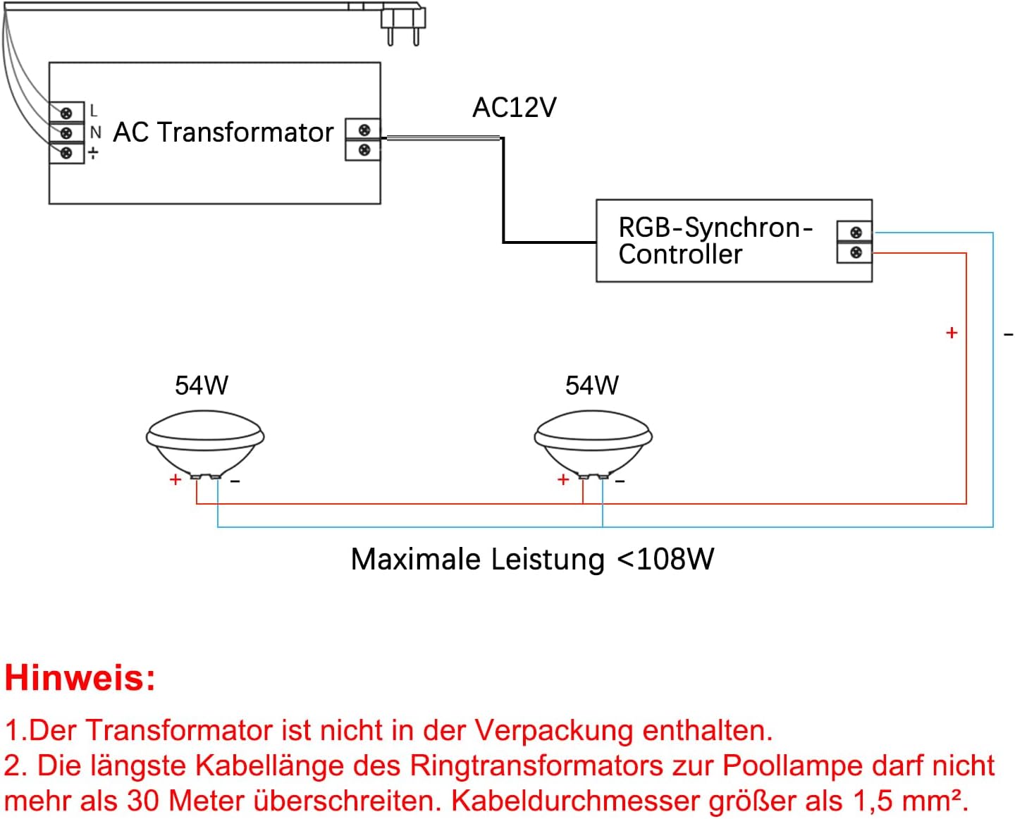 KWODE 54W LED Poolbeleuchtung PAR56，Timing 2/4/6H IP68 Wasserdichter Pool Lamp, 12V RGB Poolscheinwerfer Externe Synchronisation mit Fernbedienung（2-teilig）