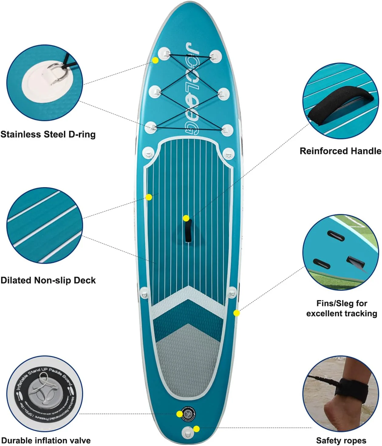 Inflatable stand-up kayak, 6 inches thick, equipped with a high-quality backpack, non-slip hull, bottom fins, and lightweight paddle frame, with a length of 10'3''/10'5''