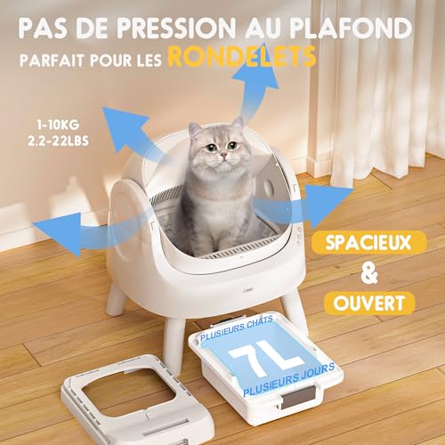 PetPivot Lettiera autopulente per gatti, automatica, extra larga, multi gatto, anti pizzico, igienico, più bisogno di raccogliere : Amazon.it: Prodotti per animali domestici