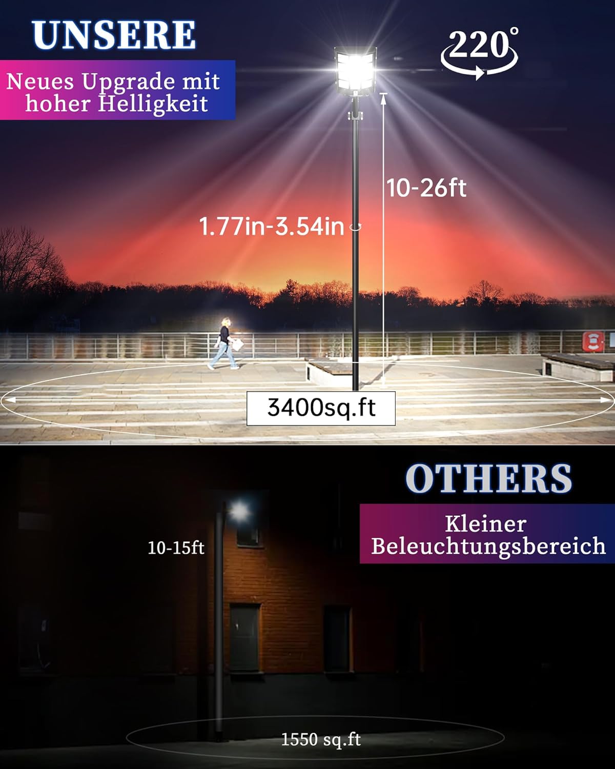 Gefolly SL-6800W Solar Straßenlaterne für Außen -600000LM Solarlampen mit Bewegungssensor, 6500K Solarleuchten Dämmerung bis zum Morgengrauen IP67 Solar Wegeleuchte im Freien für Gärten