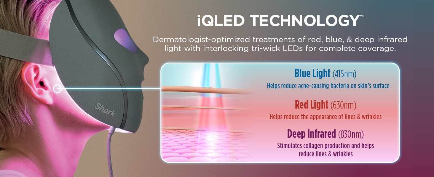 Shark CryoGlow Cooling + LED Face Mask