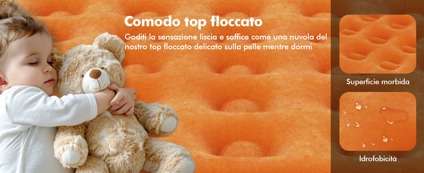 Materasso o imbottitura testurizzato arancione con un motivo superficiale floccato con rientranze circolari. Dettaglio ravvicinato della superficie ruvida mostrato nel riquadro.