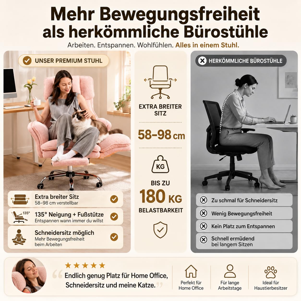 Homrelexa Bürostuhl mit Fußstütze 135 Grad Neigung für Home Office Teddy Stoff Weiß Schreibtischstuhl