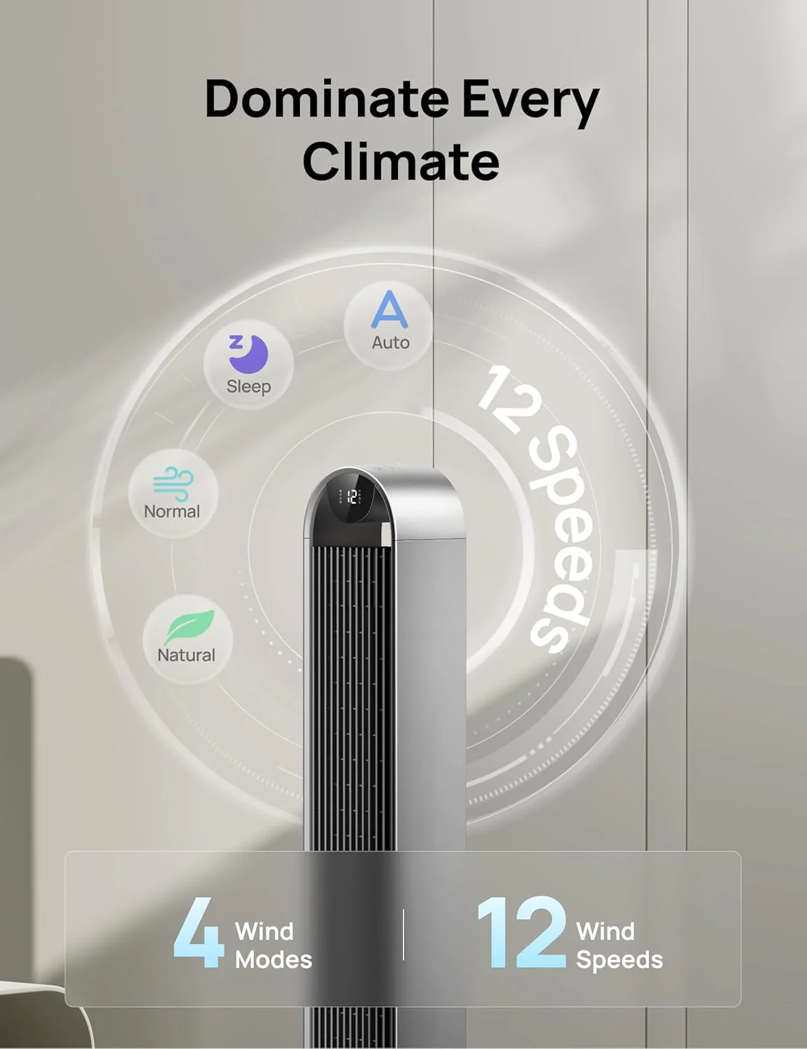 Dreo 25dB Stille Slimme Torenventilator met Spraakbesturing, WiFi Alexa Ventilator, APP Bediening, 120�� Oscillerende Staande Ventilator, 12 Snelheden, 4 Modi, 12-uurs Timer, Pilot Max S