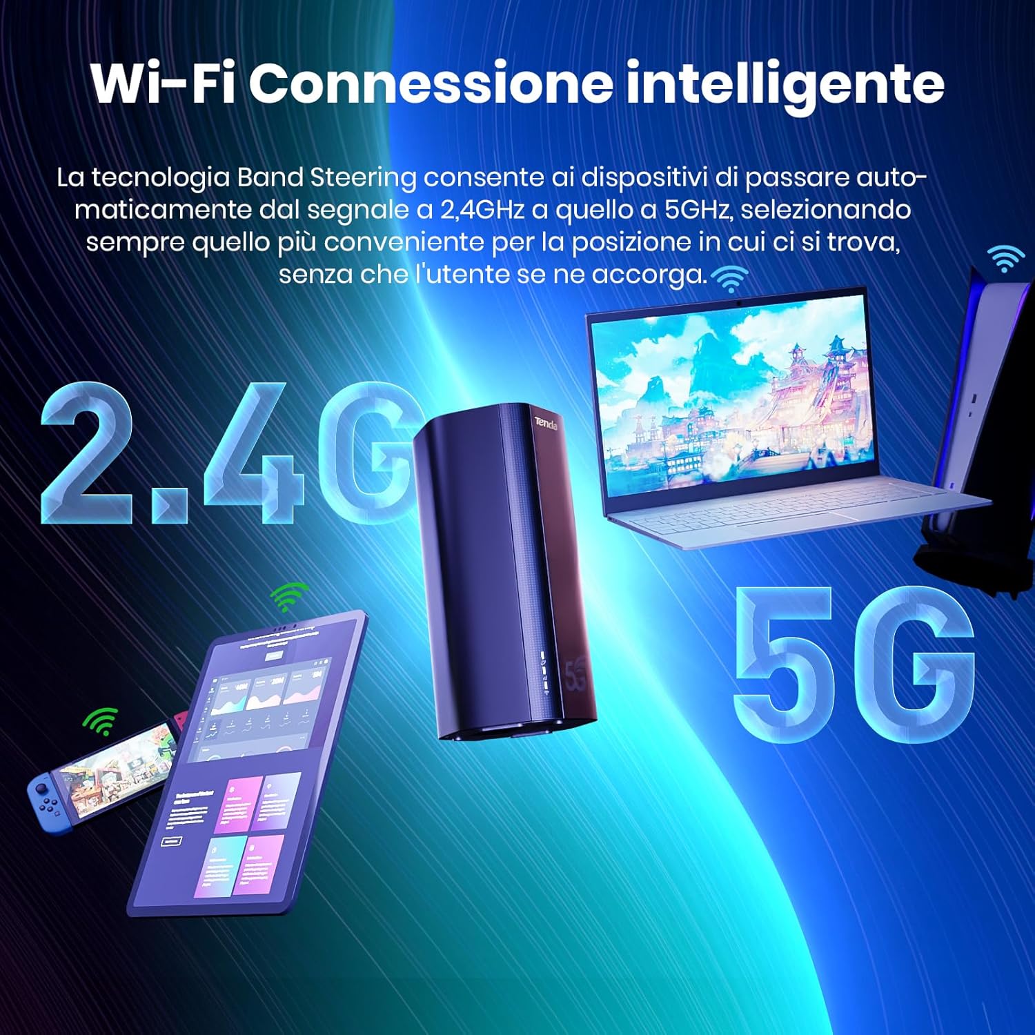 Tenda 5G03 - Router 5G con SIM, Modem 5G SIM WiFi 6 AX1800, Dual Band, Velocità fino a 4,67 Gbps, Easy Mesh, Plug&Play, 2 Porte Gigabit, Connettere fino a 100+ dispositivi, WPA3, OFDMA, MU-MIMO