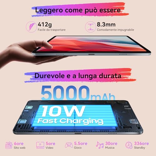 BESTTAB Android Pollici Widevine Tastiera