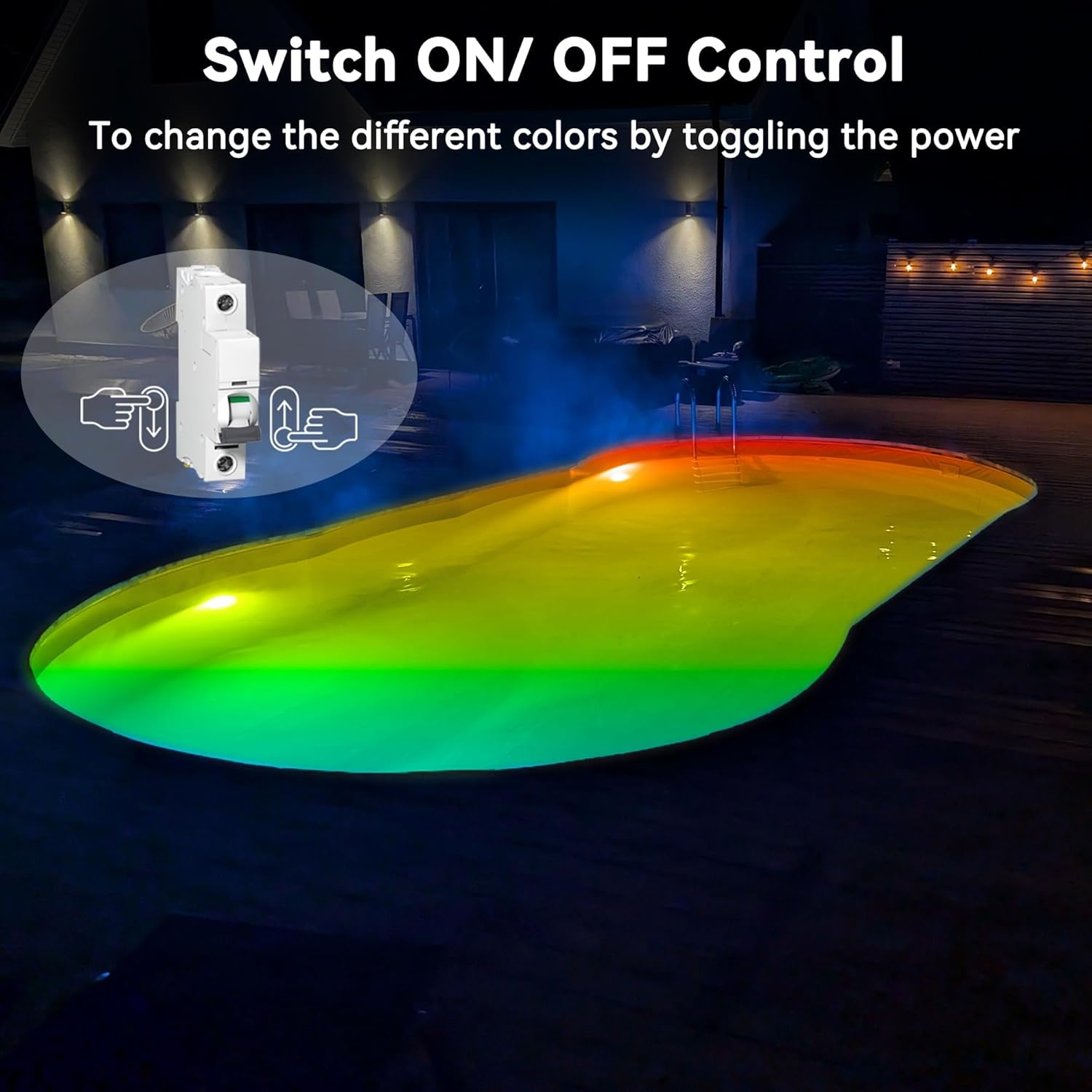 LyLmLe LED Poolscheinwerfer mit Außengewinde 2