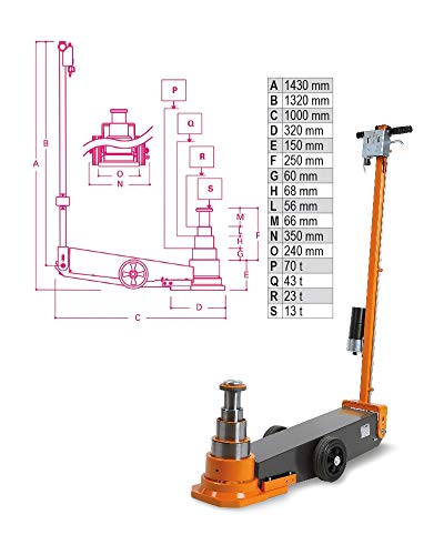 Beta Tools C31 O Bancada Mã“Vel Com 28 Gavetas : Amazon.it: Fai da te