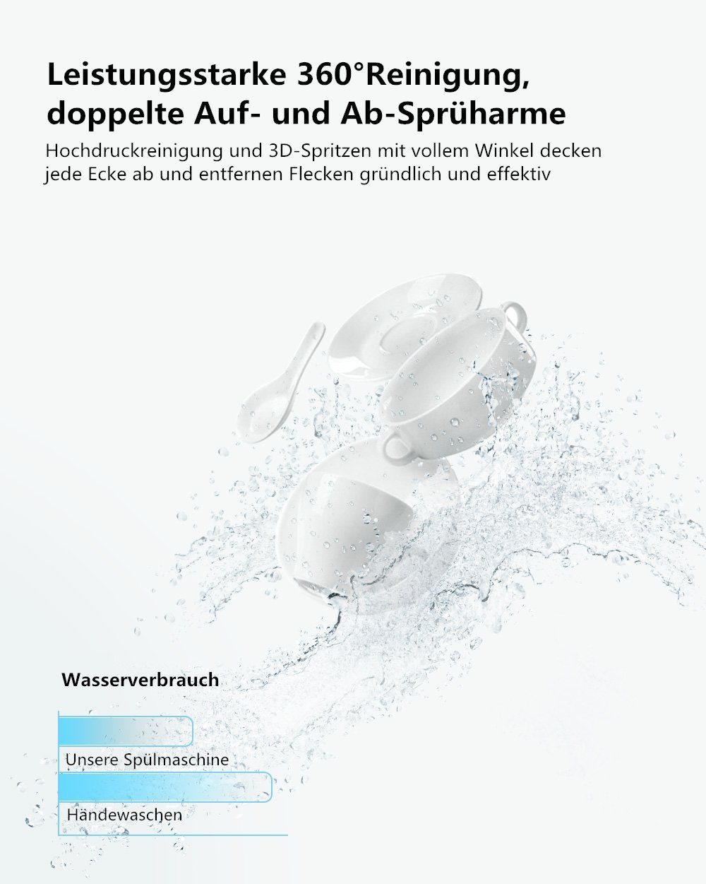 Tischgeschirrspüler BH-CDW1