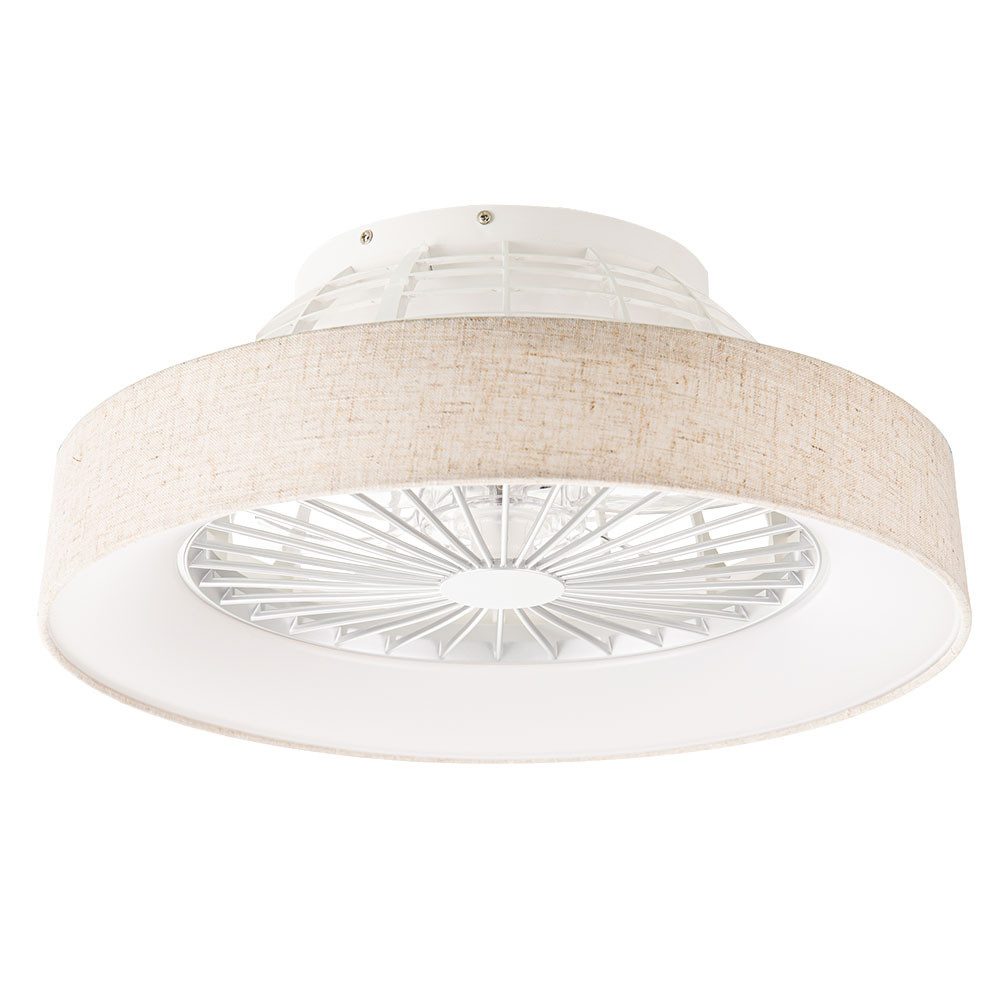 Deckenventilator