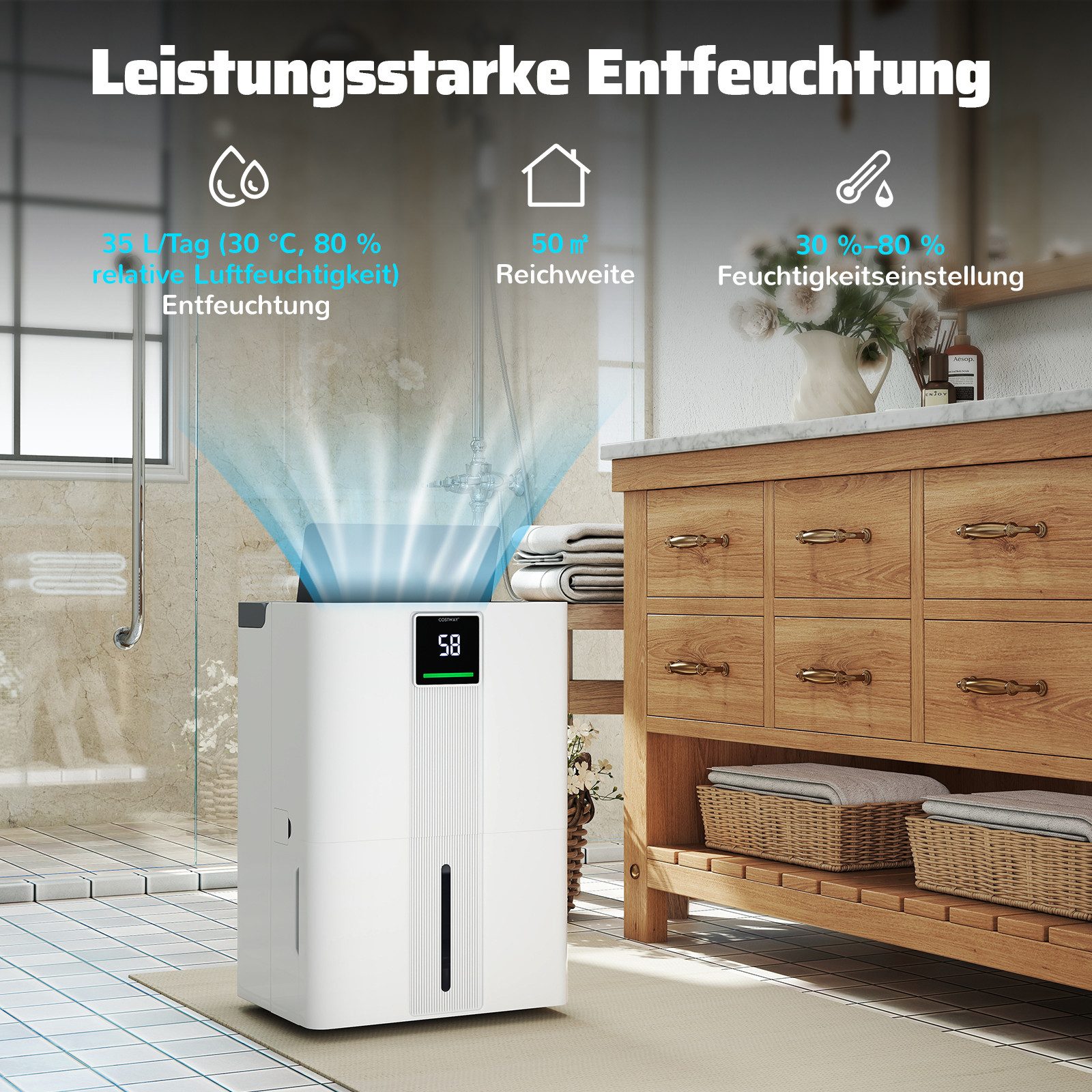 Luftentfeuchter
