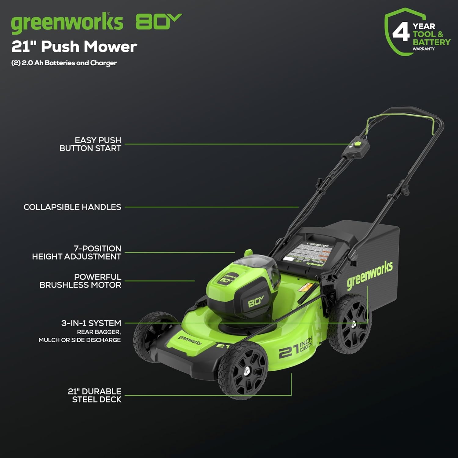 Greenworks 80V 21�� Brushless (Push) Cordless Electric Lawn Mower + (500 CFM) Axial Leaf Blower + 13�� String Trimmer (75+ Compatible Tools)  (2) 2.0Ah Batteries and 30 Minute Rapid Charger