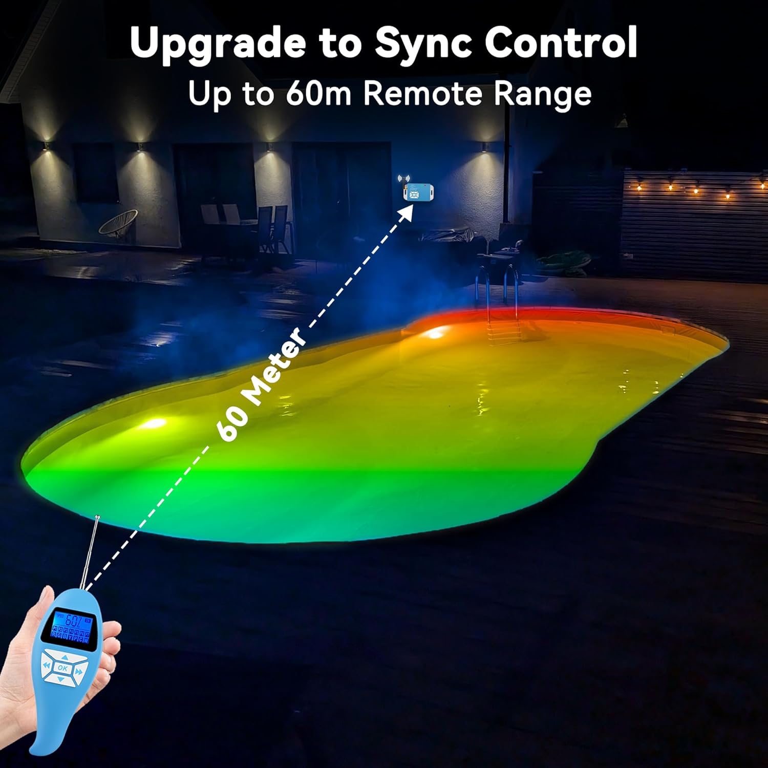 LyLmLe LED Poolscheinwerfer mit Außengewinde 2