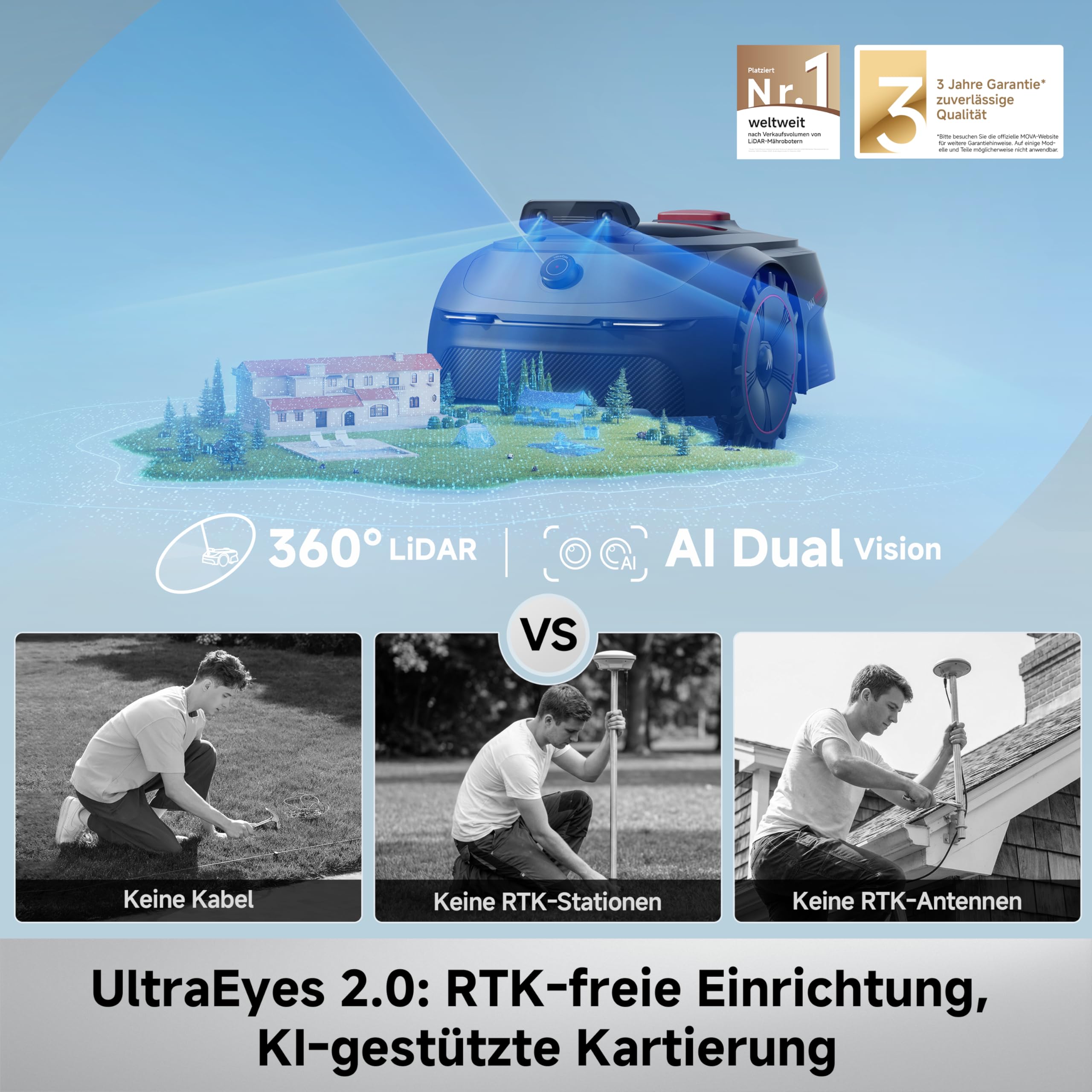 Mähroboter ViAX 500 ohne Begrenzungskabel mit 360°-LiDAR und Dual-KI-Vision, 20 cm Schnittbreite