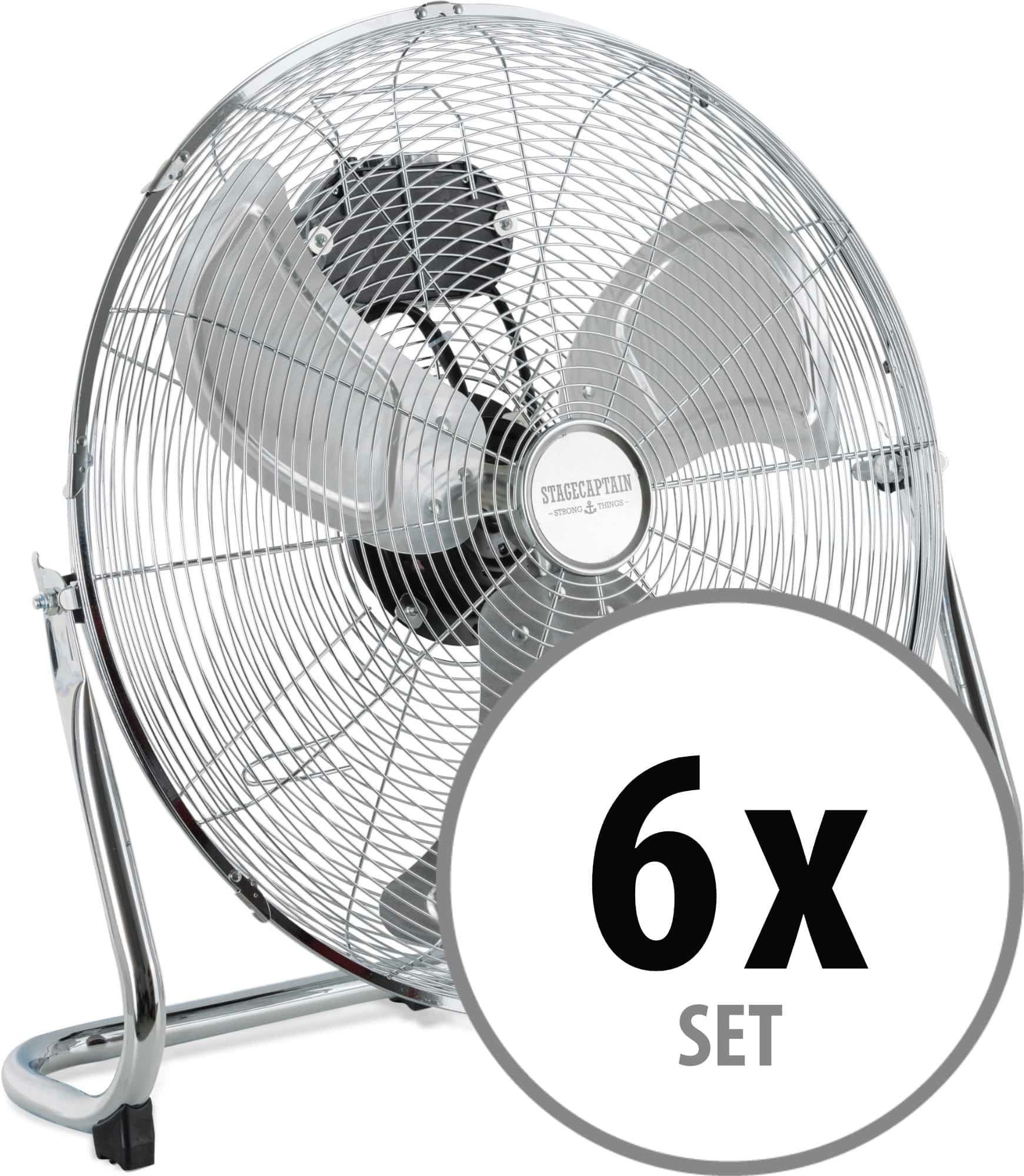 Bodenventilator FV-200 MkII 20