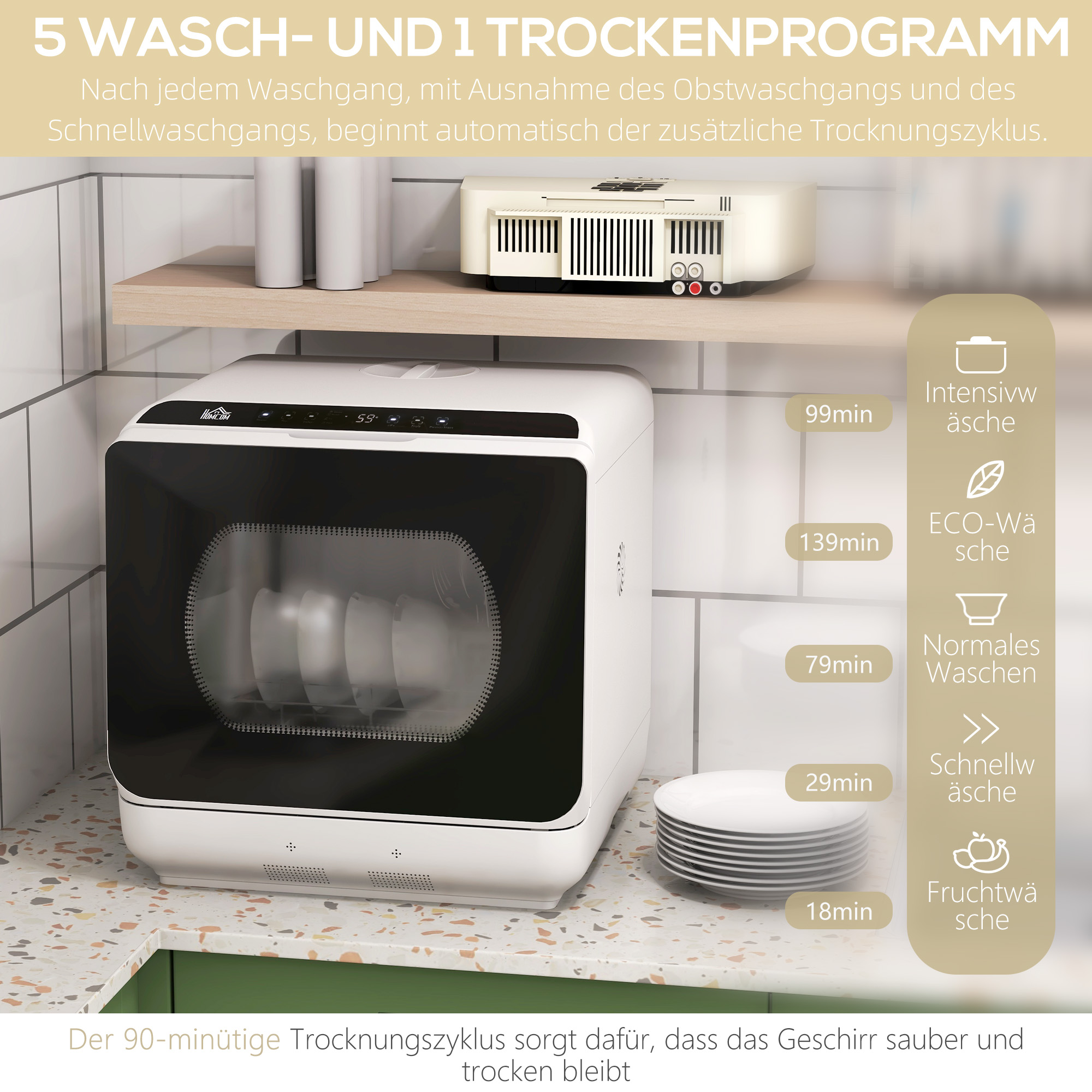 Compacte Tafelvaatwasser, 4 Couverts, Droogmodus, 6L Tank/Kraan, Startuitstel, LED, Wit