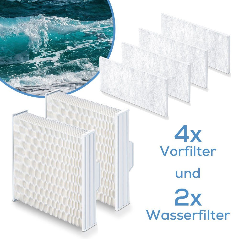 Ersatzfilter Kombiset zur Verwendung mit dem Beurer MK 500 Maremed Meeresklimagerät
