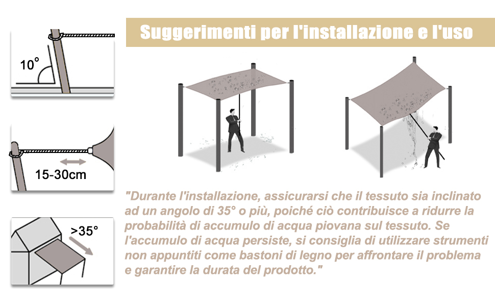 tenda a vela impermeabile
