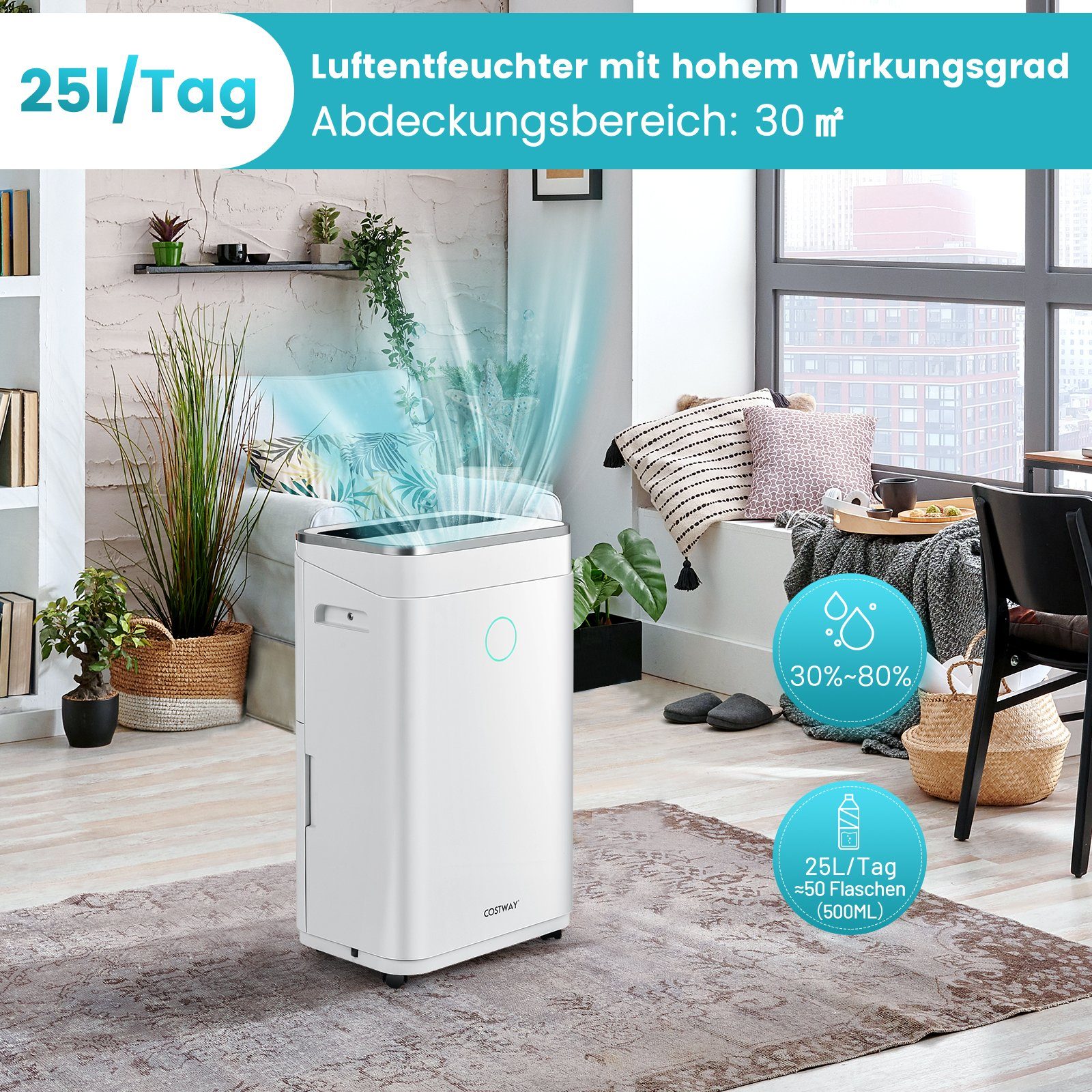 Luftentfeuchter