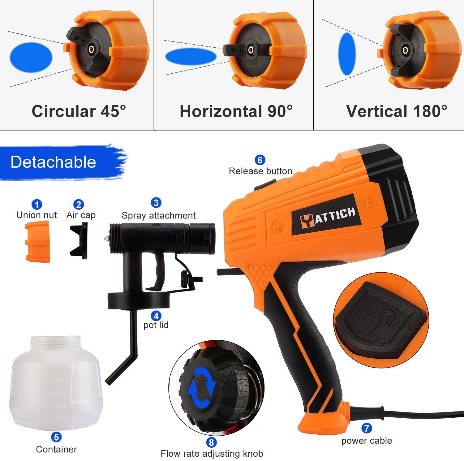 YATTICH 700W HVLP Paint Sprayer YT 201, 3 Patterns, 5 Nozzle Sizes, Detachable Design