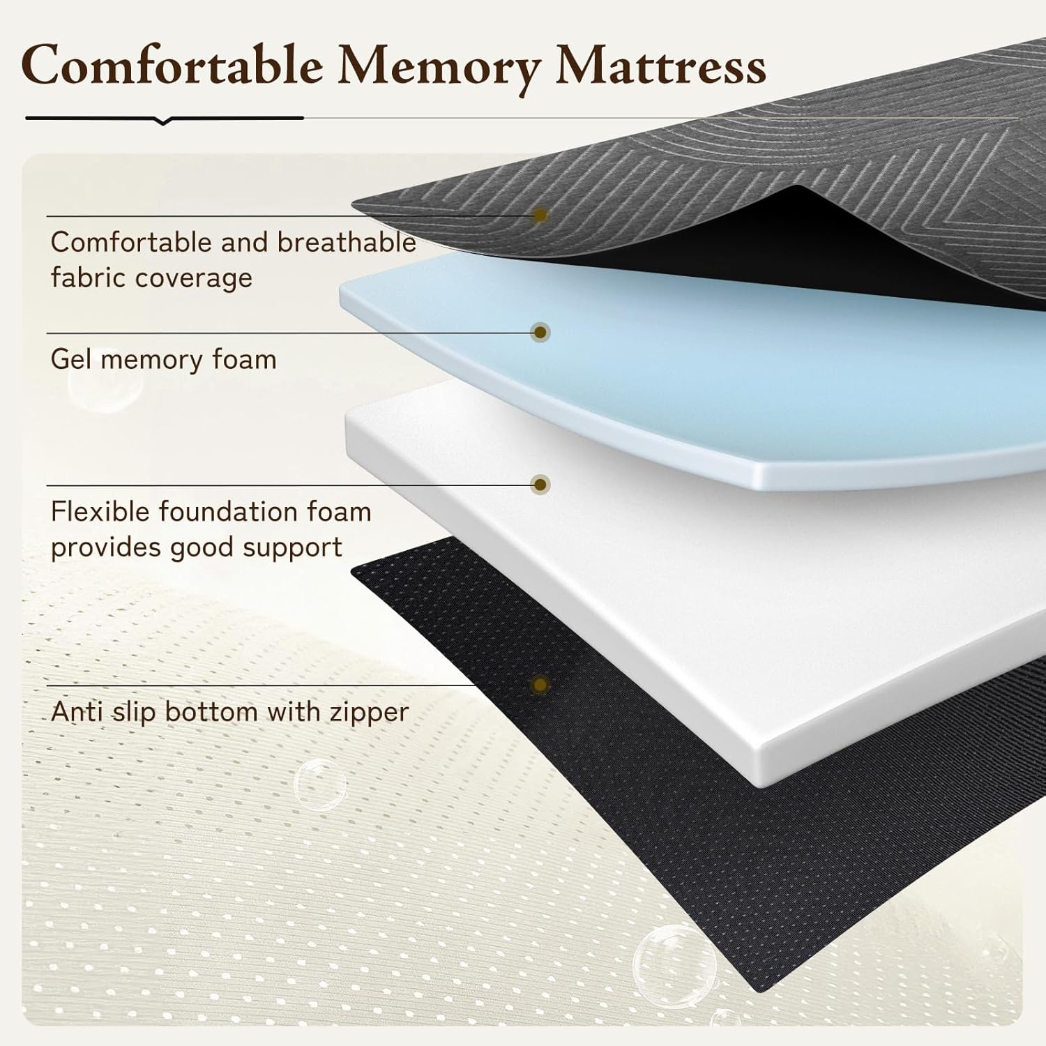Tri Folding Mattress Single Size - Memory Foam Tri-fold Mattress, Handle & Non-Slip Bottom, Portable Foldable Sofa Bed Floor Mattres Chair for Travel RV Camping Guest Yoga - 4 Inch, 75