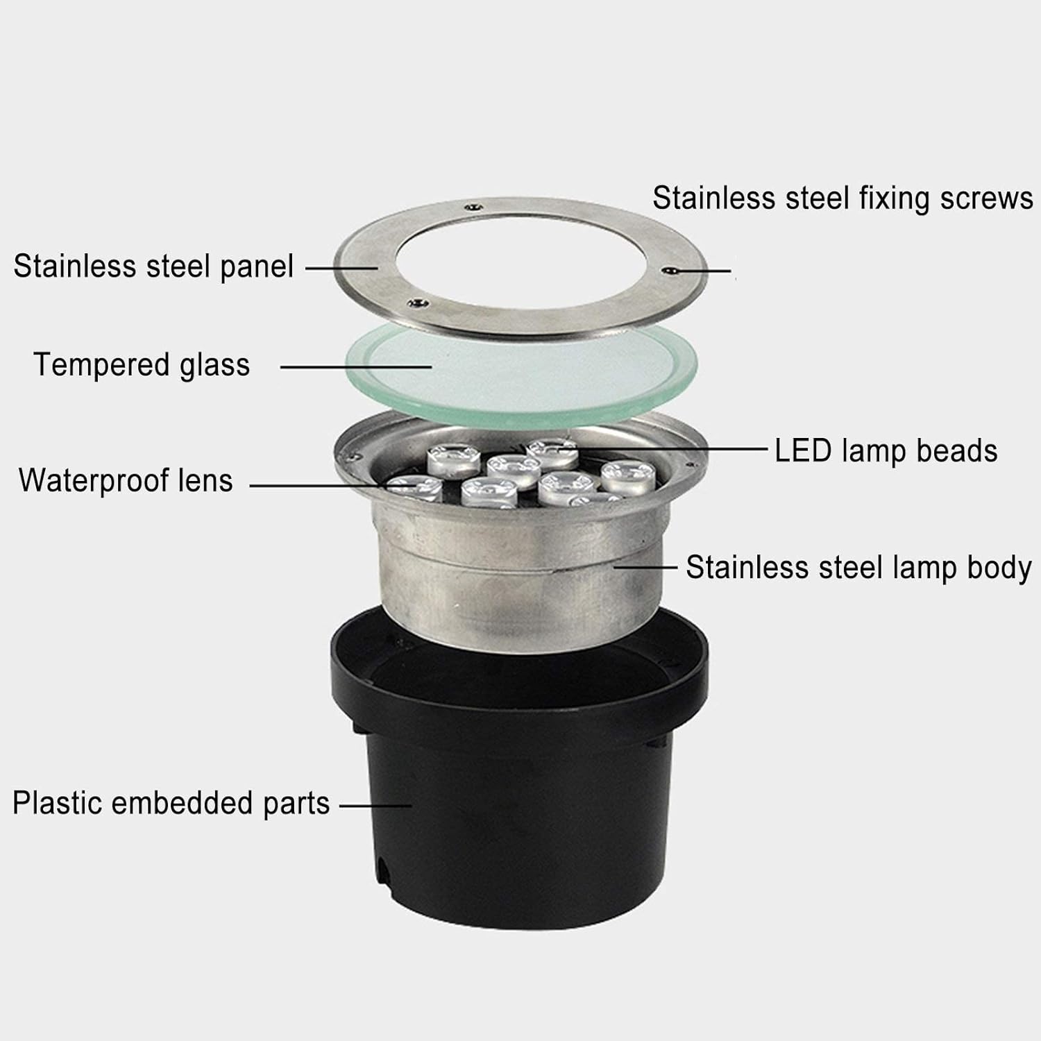 Tauchbarer Led-Poolstrahler – Unterwassereinbauleuchte, Einbaustrahler, Unter Wasser Eingebetteter Poolstrahler, Led 12 V, Wasserdicht, Ip68, Edelstahl, Pool-/Teichbeleuchtung (Gelbes Licht 24 W)