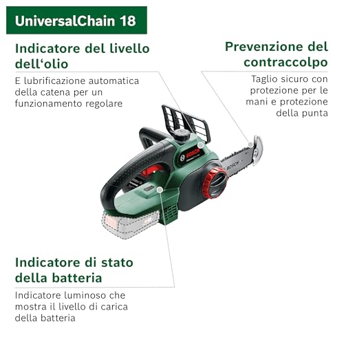 Bosch Motosega Elettrosega UniversalChain 18 (batteria da 2.5 Ah, caricabatteria, sistema SDS, lunghezza barra: 200 mm, sistema da 18 V, confezione in cartone) : Amazon.it: Fai da te