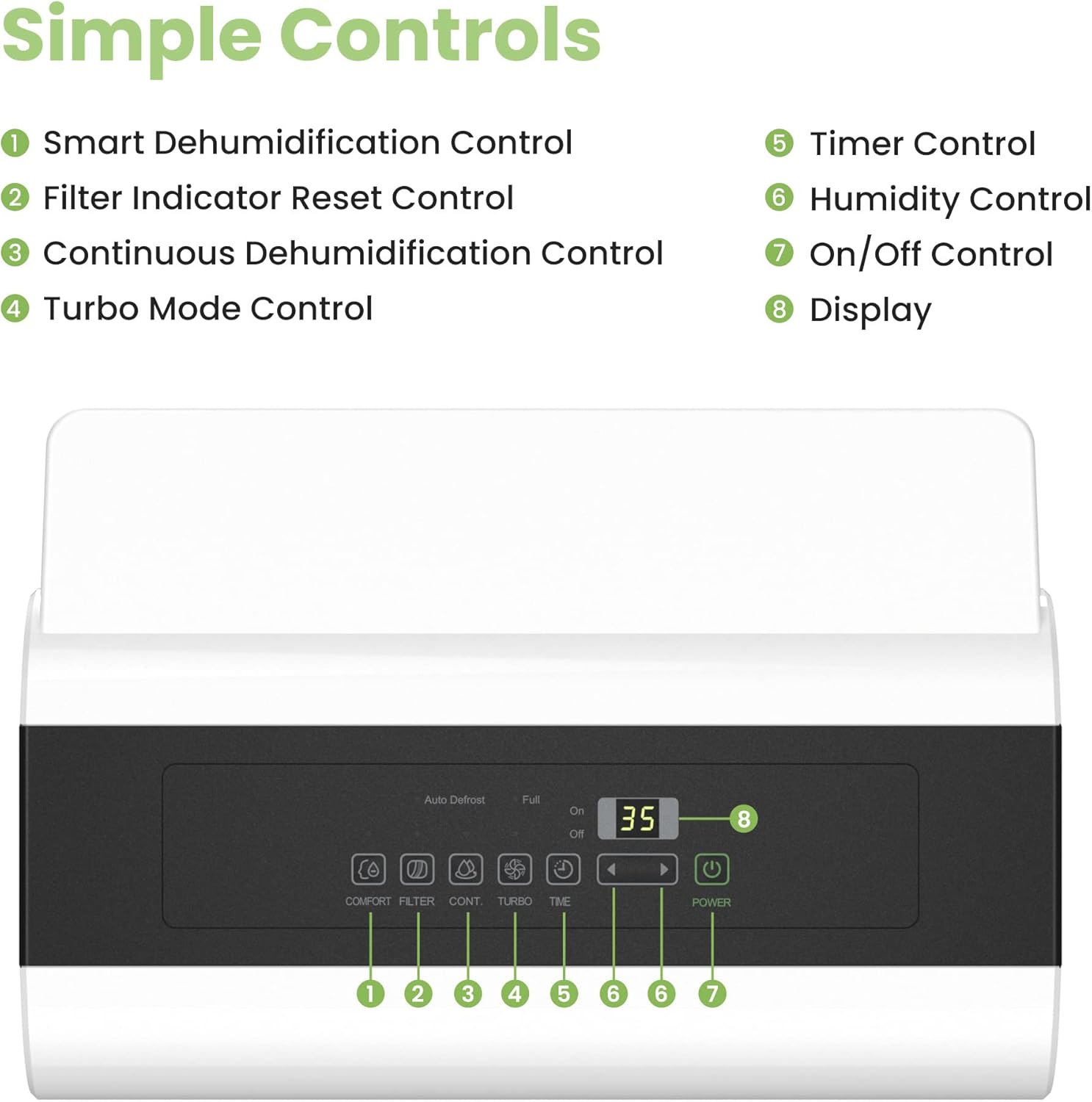 Comfee Luftentfeuchter, 30L/24h, Raumgröße ca. 180m³(80m²), Intelligenter Entfeuchtermodus, 24H Timer, Wassertank 3L, MDDP-30DEN7