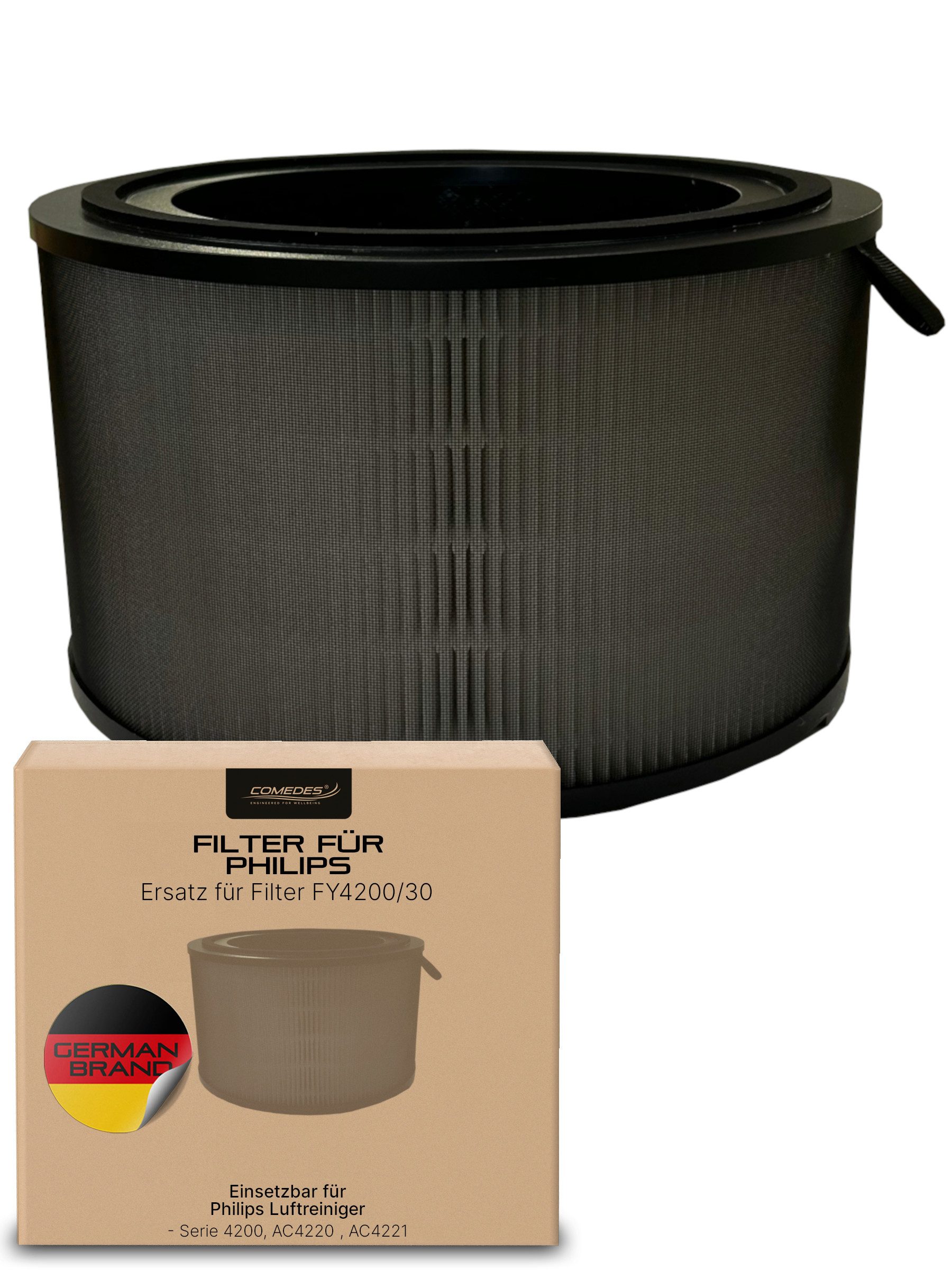 Ersatzfilter 1 Stück einsetzbar statt Philips FY4200/30 passend für AC4220, AC4221