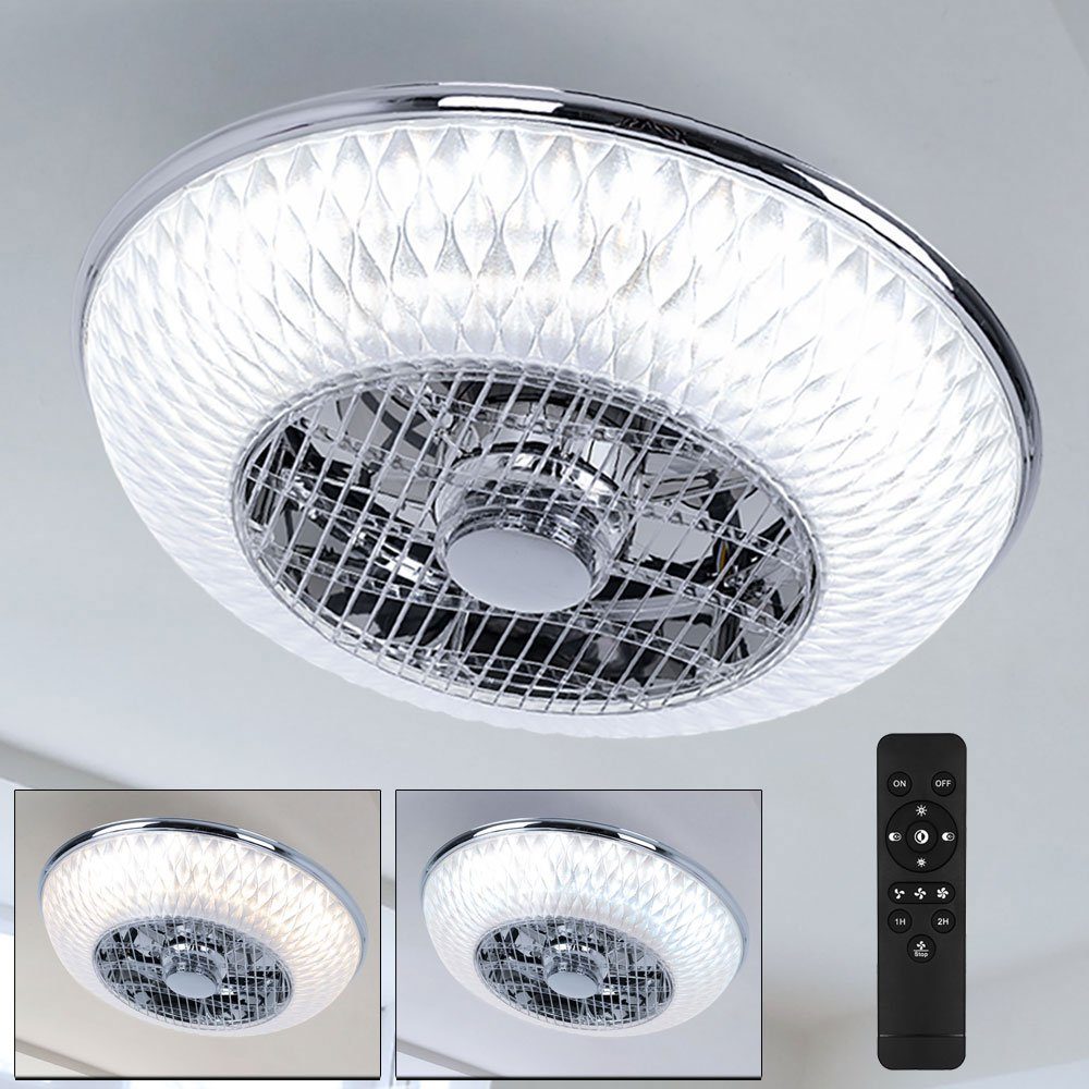 Deckenventilator