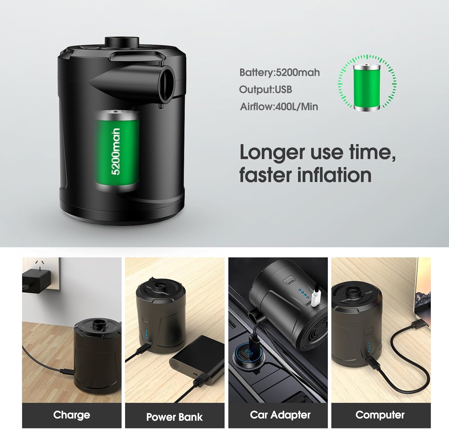 SUPPOU Pompa Elettrica, 5200mAh Pompa Elettrica per Materasso Gonfiabile può essere rapida per Gonfiare e Sgonfiare, Adatto per Materasso Gonfiabile, Materassino Campeggio, Piscina Gonfiabile